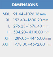 Dimensions
